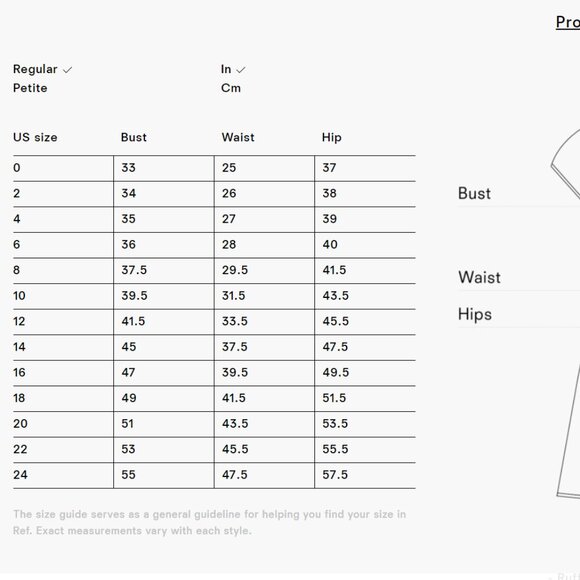 Sale🦋Reformation Butterfly Dress - Black - Picture 6 of 13